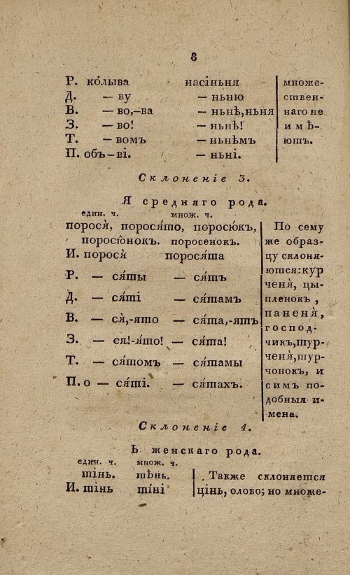 Страница 26