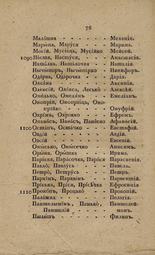 Страница 94