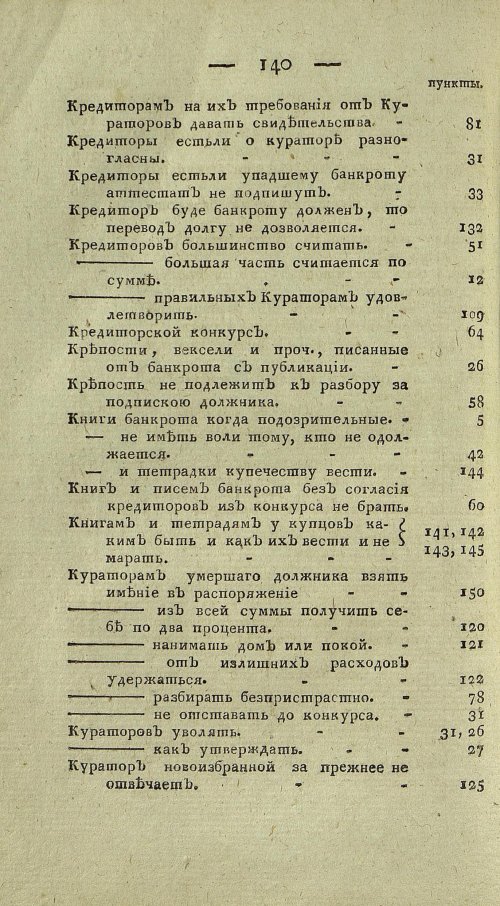 Страница 642