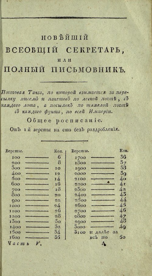 Страница 663