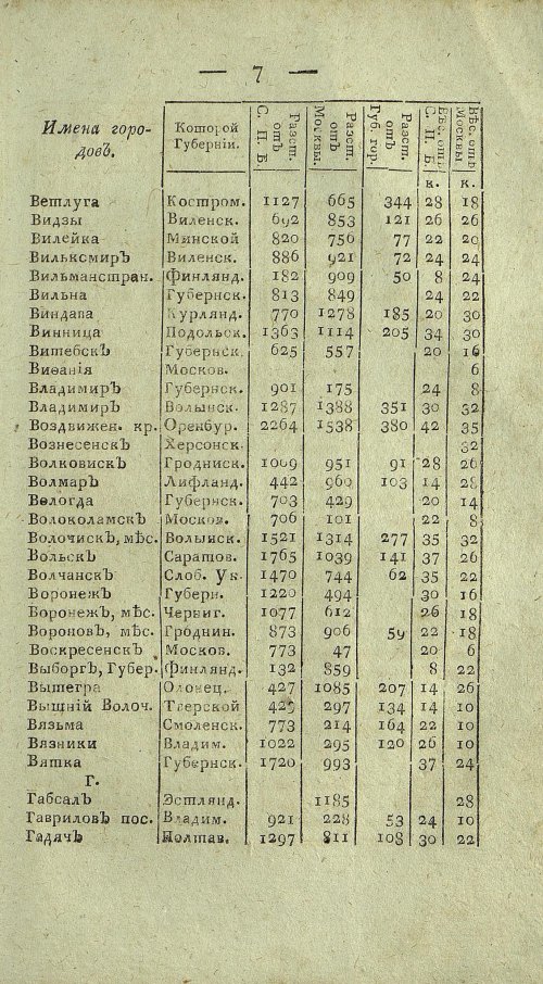 Страница 669