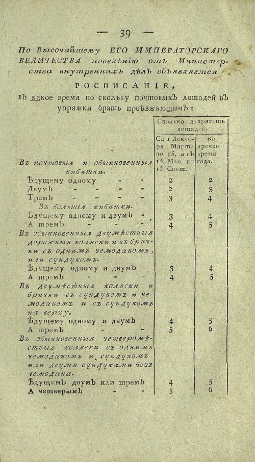 Страница 701
