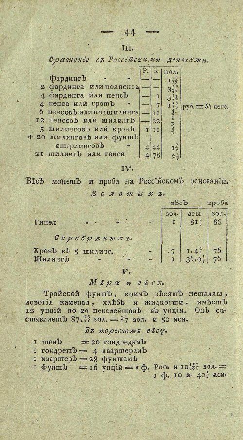 Страница 708