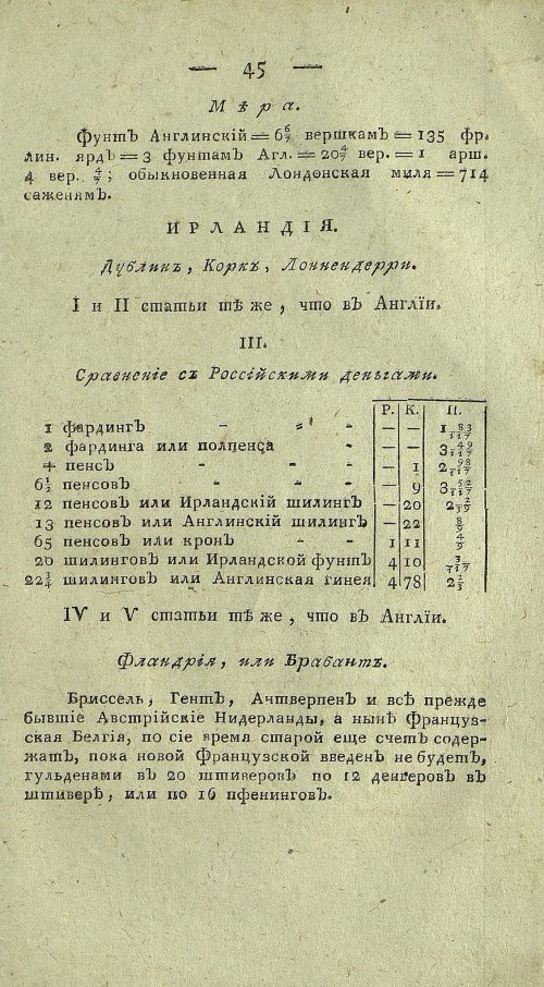 Страница 709