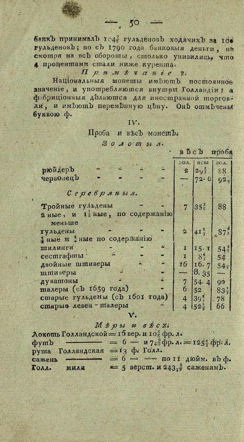 Страница 714