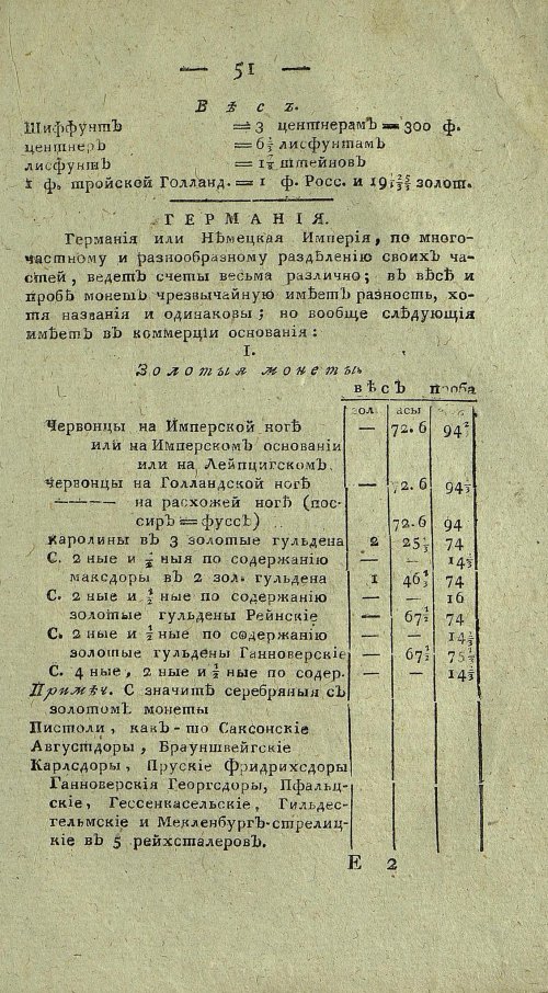Страница 715