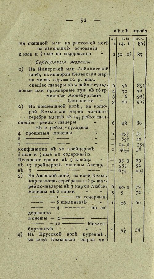 Страница 716