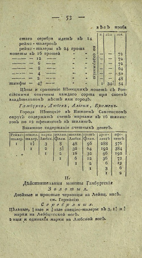 Страница 717