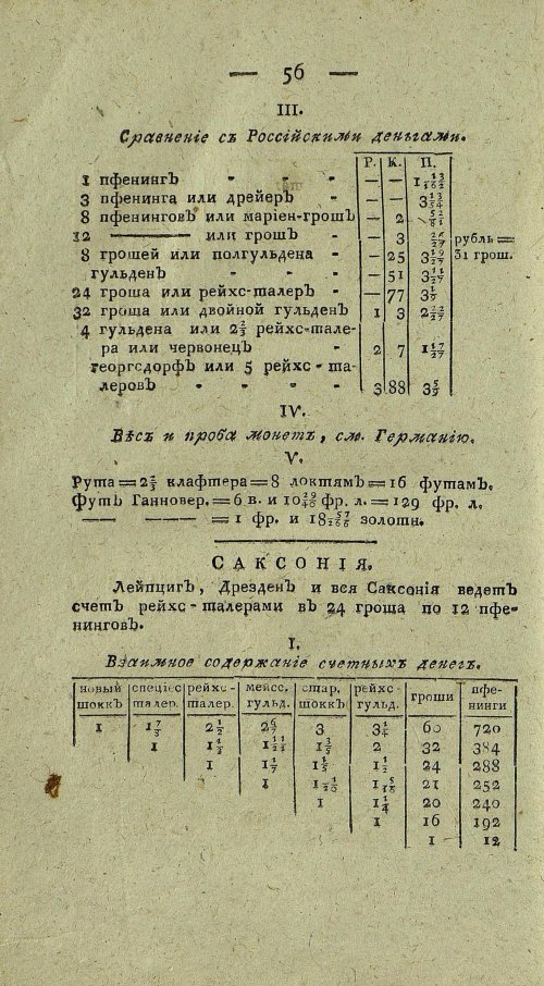 Страница 720