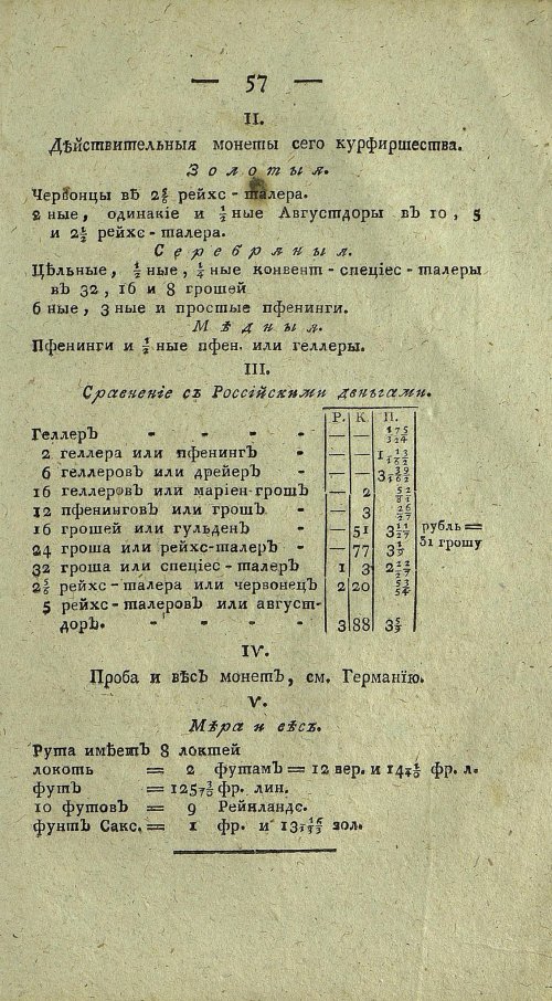 Страница 721