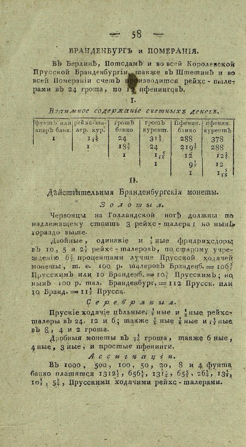 Страница 722