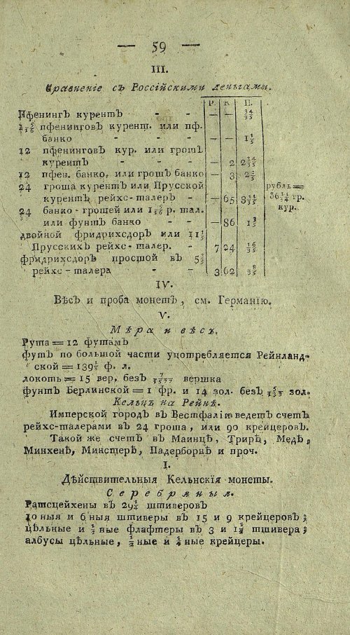 Страница 723