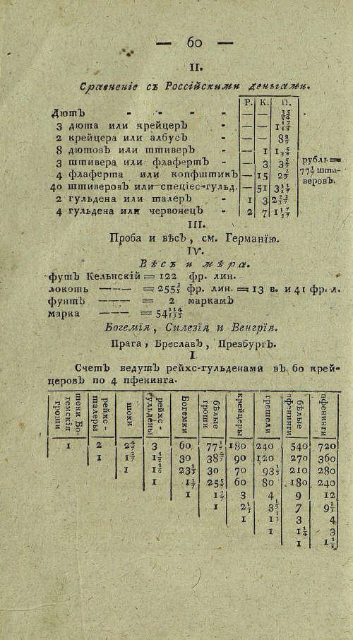 Страница 724