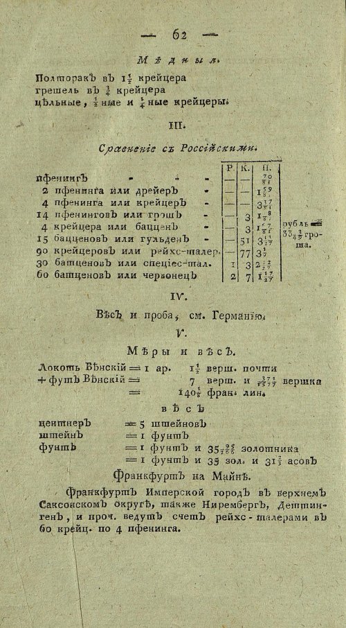 Страница 726