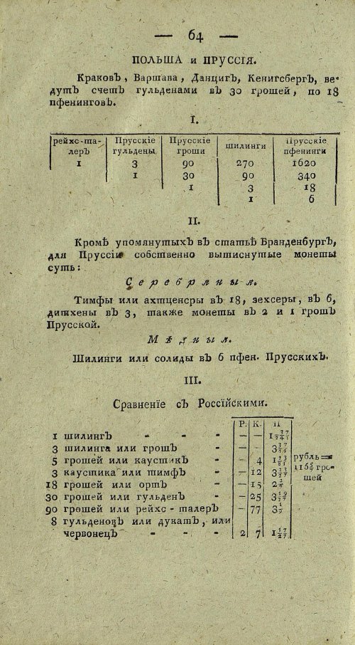 Страница 728