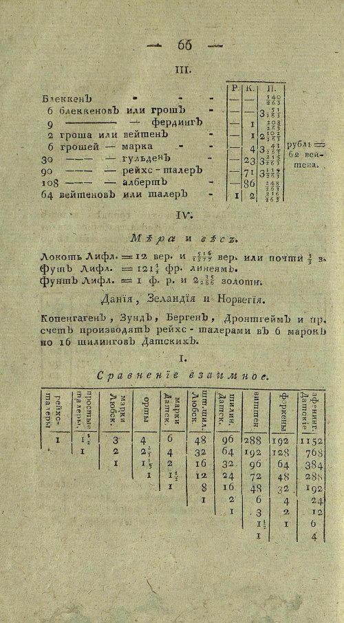 Страница 730