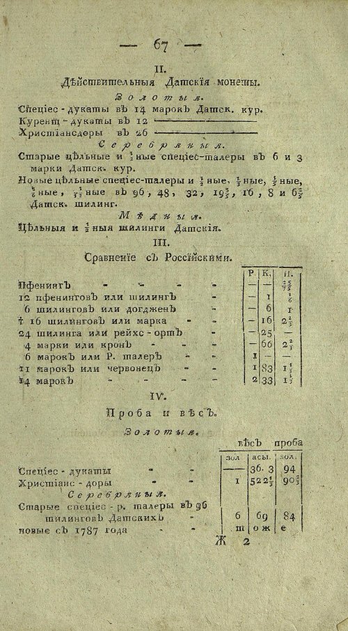 Страница 731