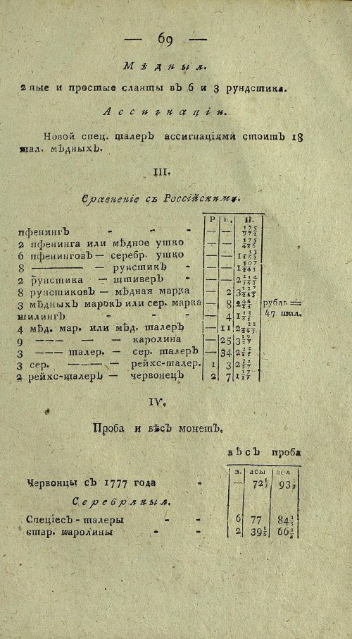 Страница 733