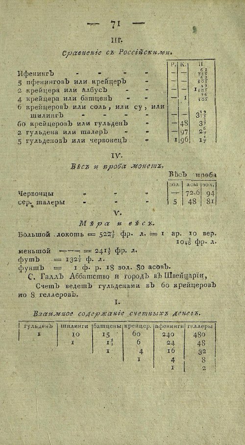 Страница 735