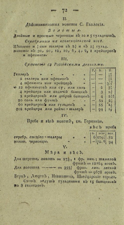Страница 736