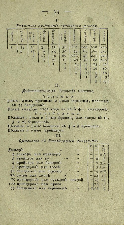Страница 737