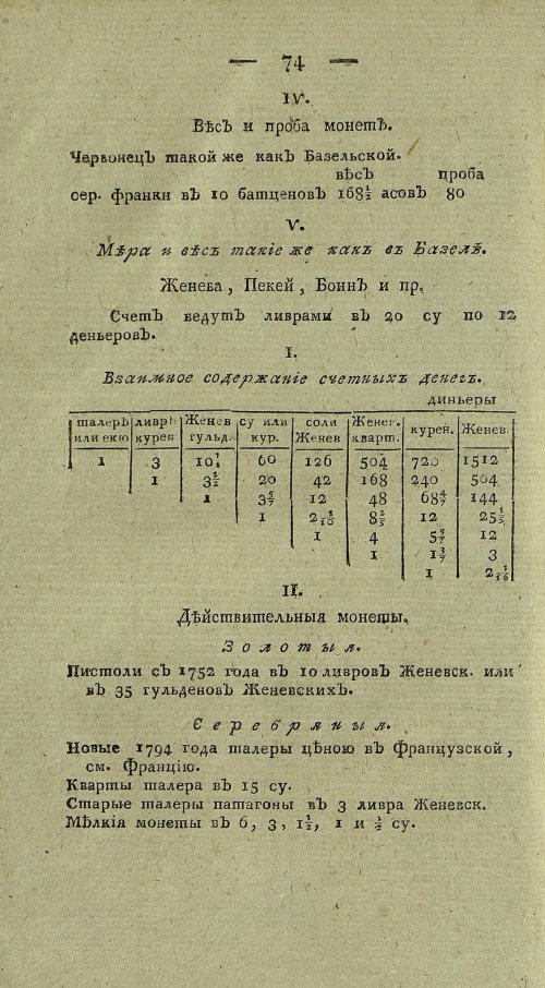 Страница 738
