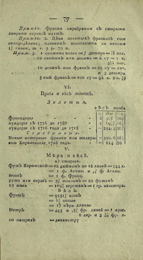 Страница 741