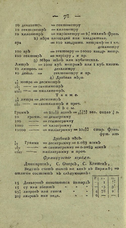 Страница 742