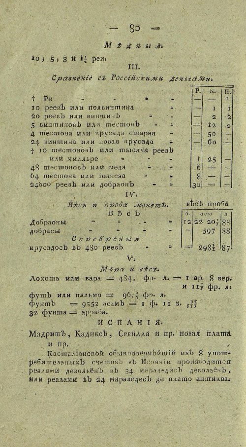 Страница 744