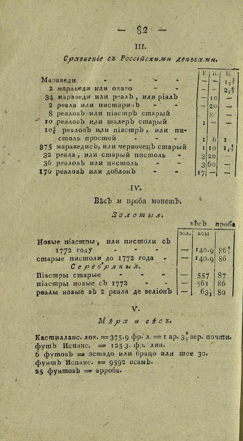 Страница 746