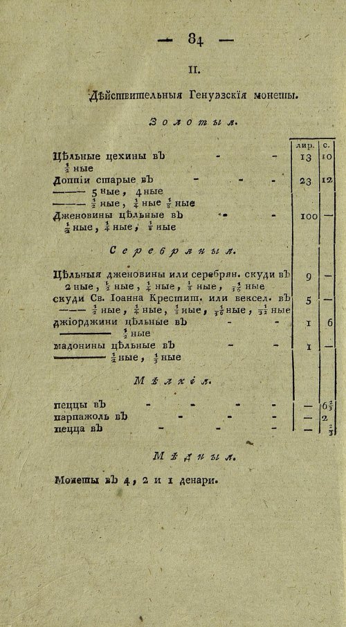 Страница 748