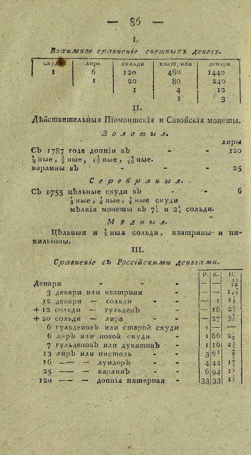 Страница 750