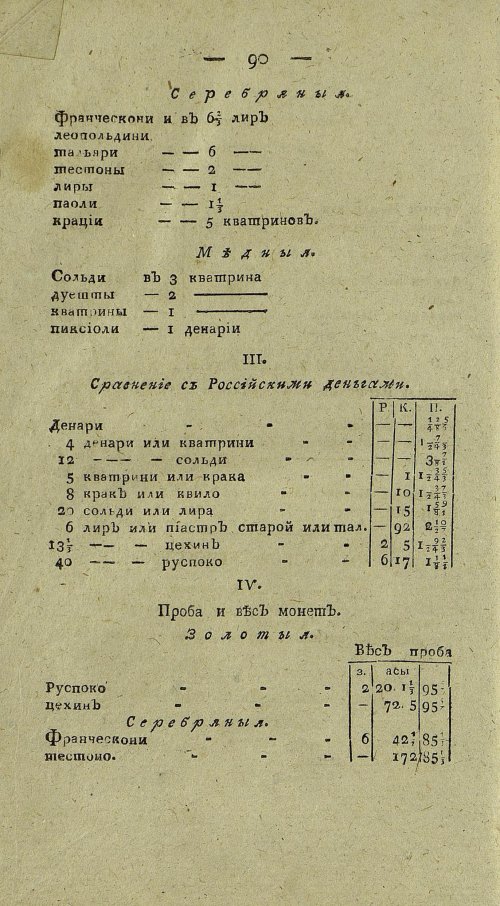 Страница 754