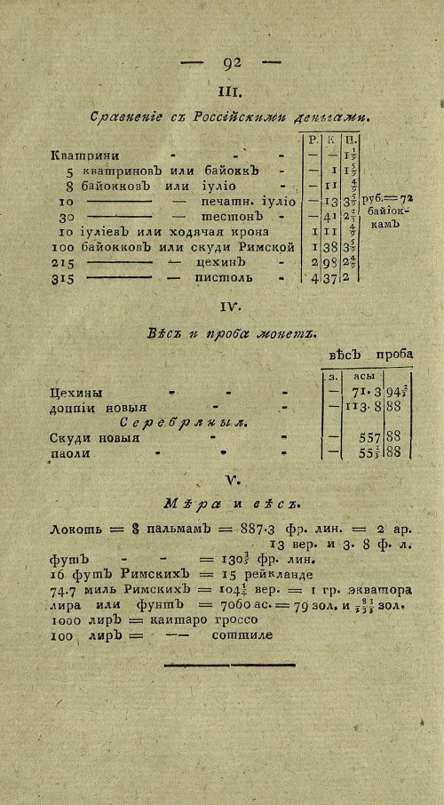 Страница 756