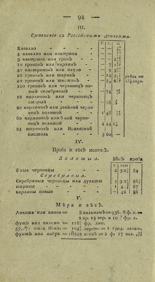Страница 758