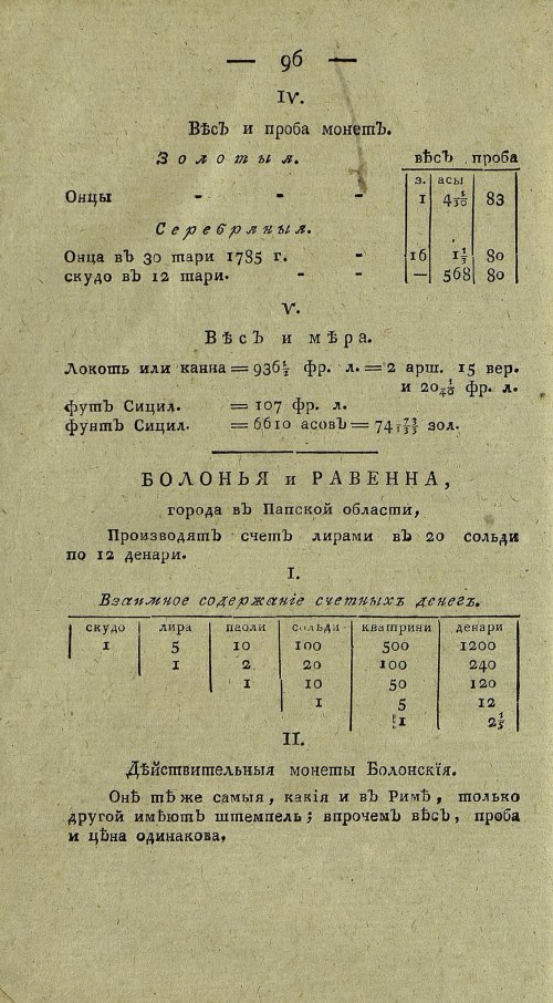 Страница 760