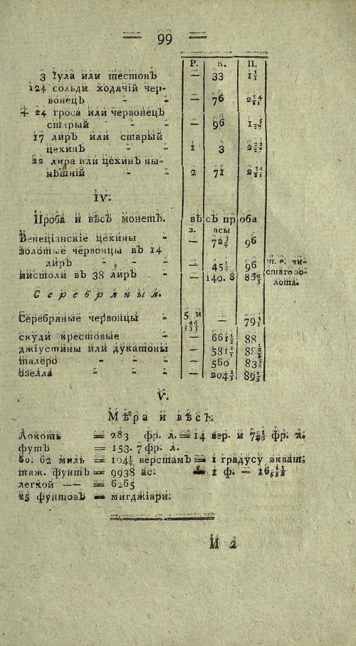 Страница 763