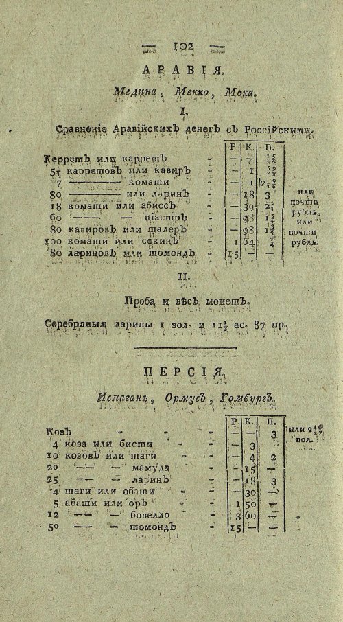 Страница 766