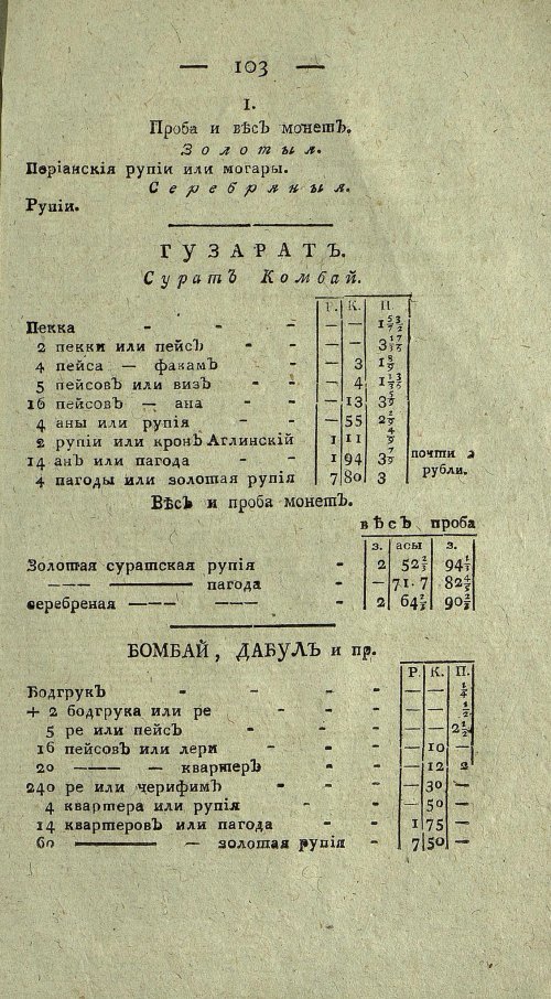 Страница 767