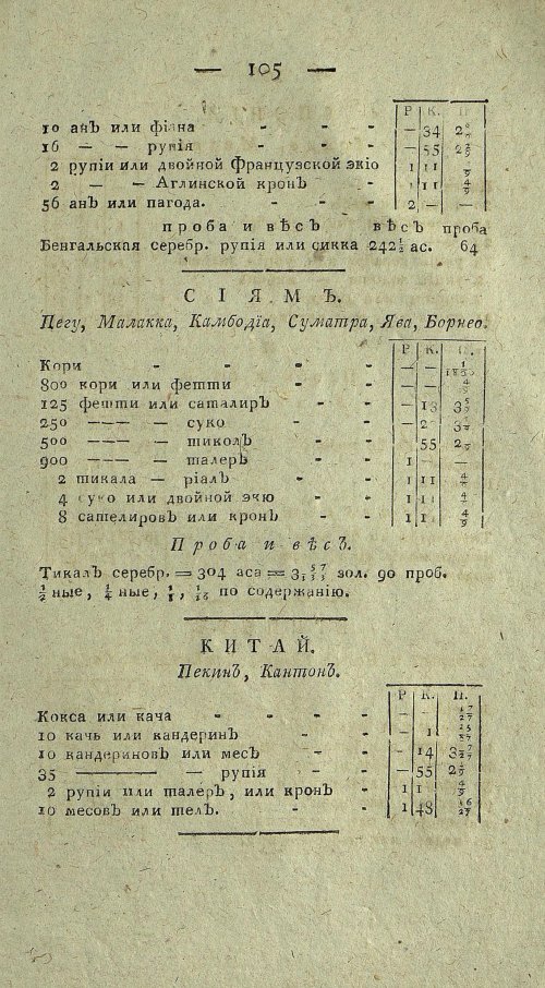 Страница 769