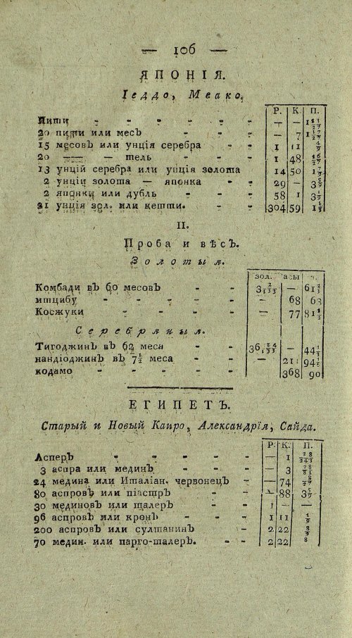 Страница 770