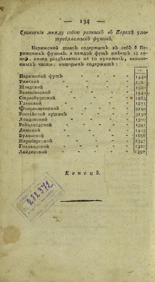 Страница 798