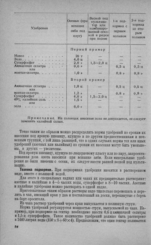 Страница 98