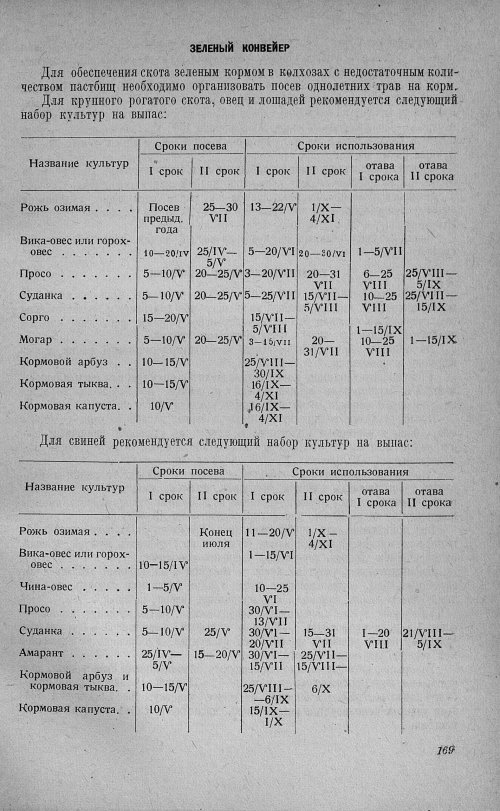 Страница 173