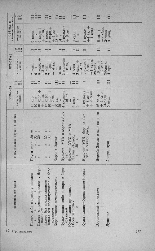 Страница 181