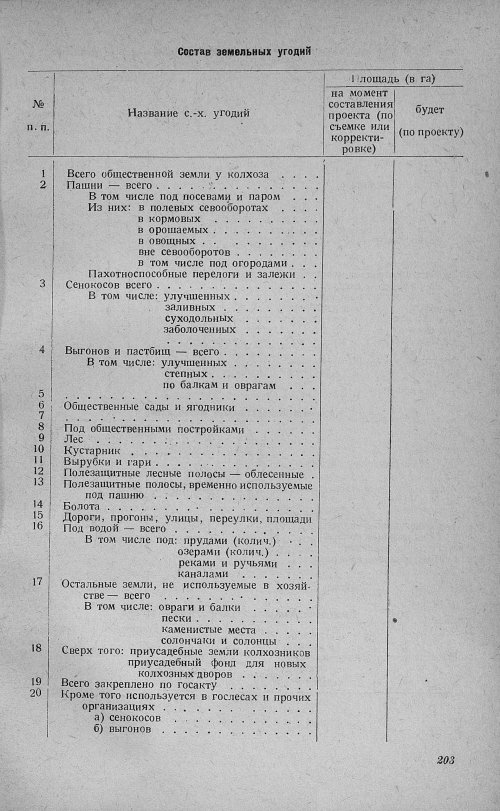 Страница 207