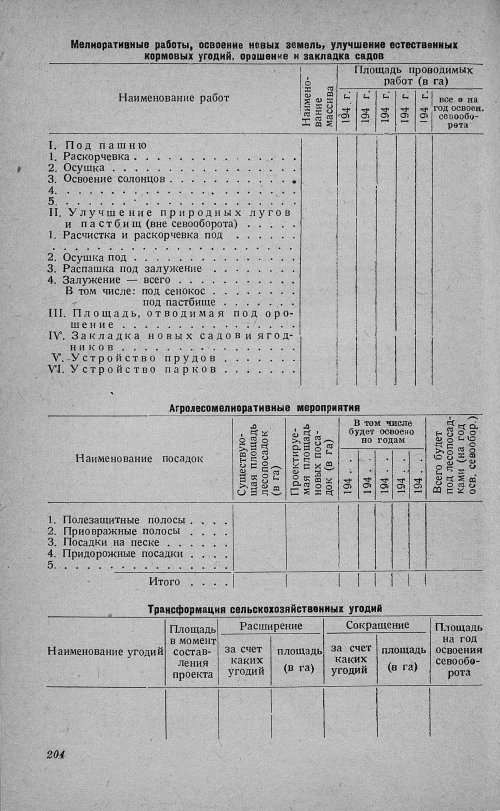 Страница 208