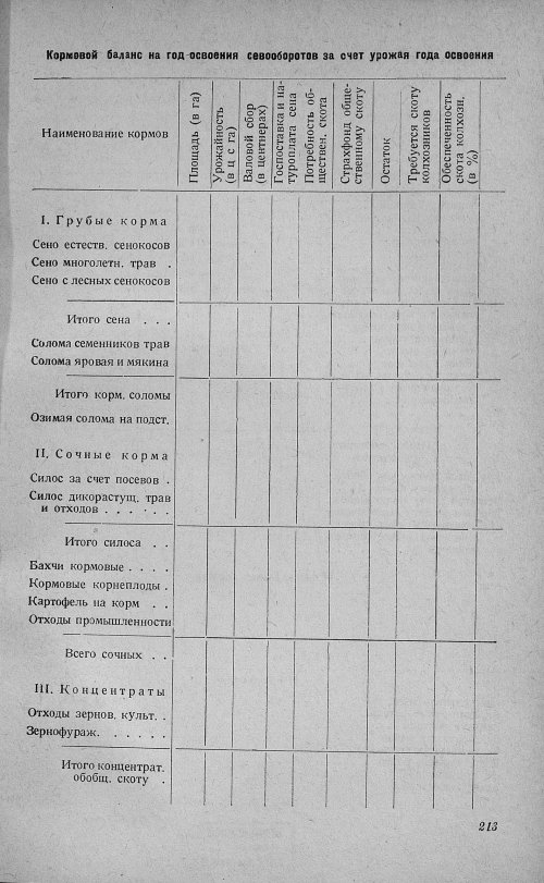 Страница 217