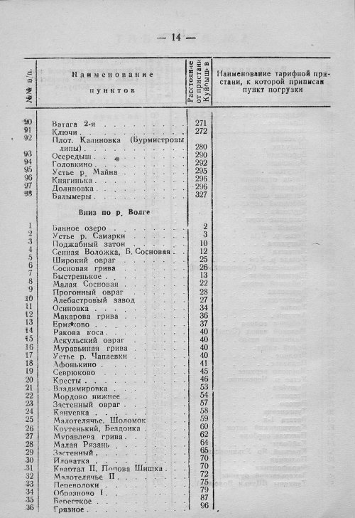 Страница 16