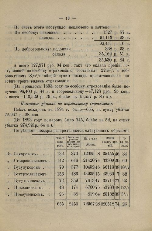 Страница 13